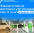 В Башкортостане на кадастровый учет поставлено более 14 тысяч машино-мест - Город Межгорье