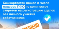 Башкортостан вошел в число лидеров ПФО по количеству запретов на регистрацию сделок без личного участия собственника - Город Межгорье