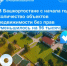 В Башкортостане с начала года количество объектов недвижимости без зарегистрированных прав уменьшилось на 96 тысяч - Город Межгорье