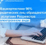 В Башкортостане 96% юридических лиц обращаются за услугами Росреестра в электронном виде - Город Межгорье